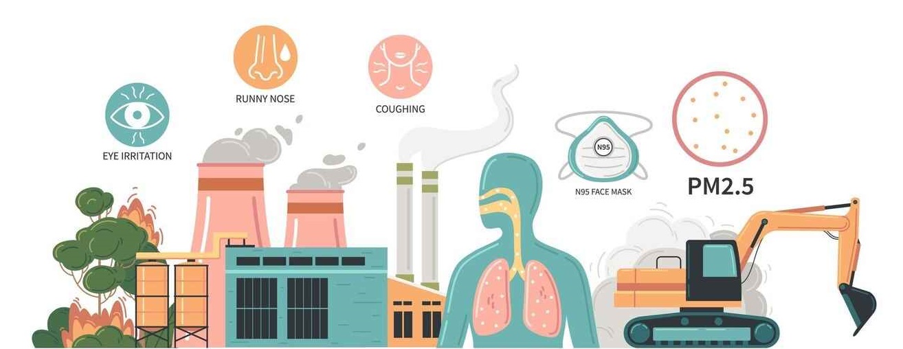 Causes of Air Pollution